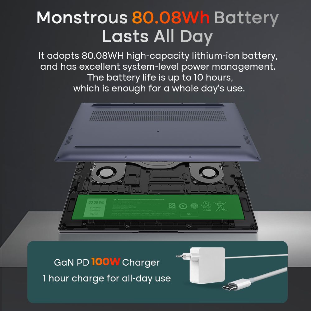 Ninkear A16 Pro Laptop, 16'' 2560*1600 IPS Screen, 120Hz Refresh Rate, AMD Ryzen 7 8845HS 8 Cores Max 5.10GHz, 32GB DDR5 RAM 1TB SSD, WiFi 6, Bluetooth 5.2, 2*Full-featured USB-C 2*USB 3.0 1*HDMI 1*Earphone Jack, 80.08Wh Battery, 100W GaN Charger