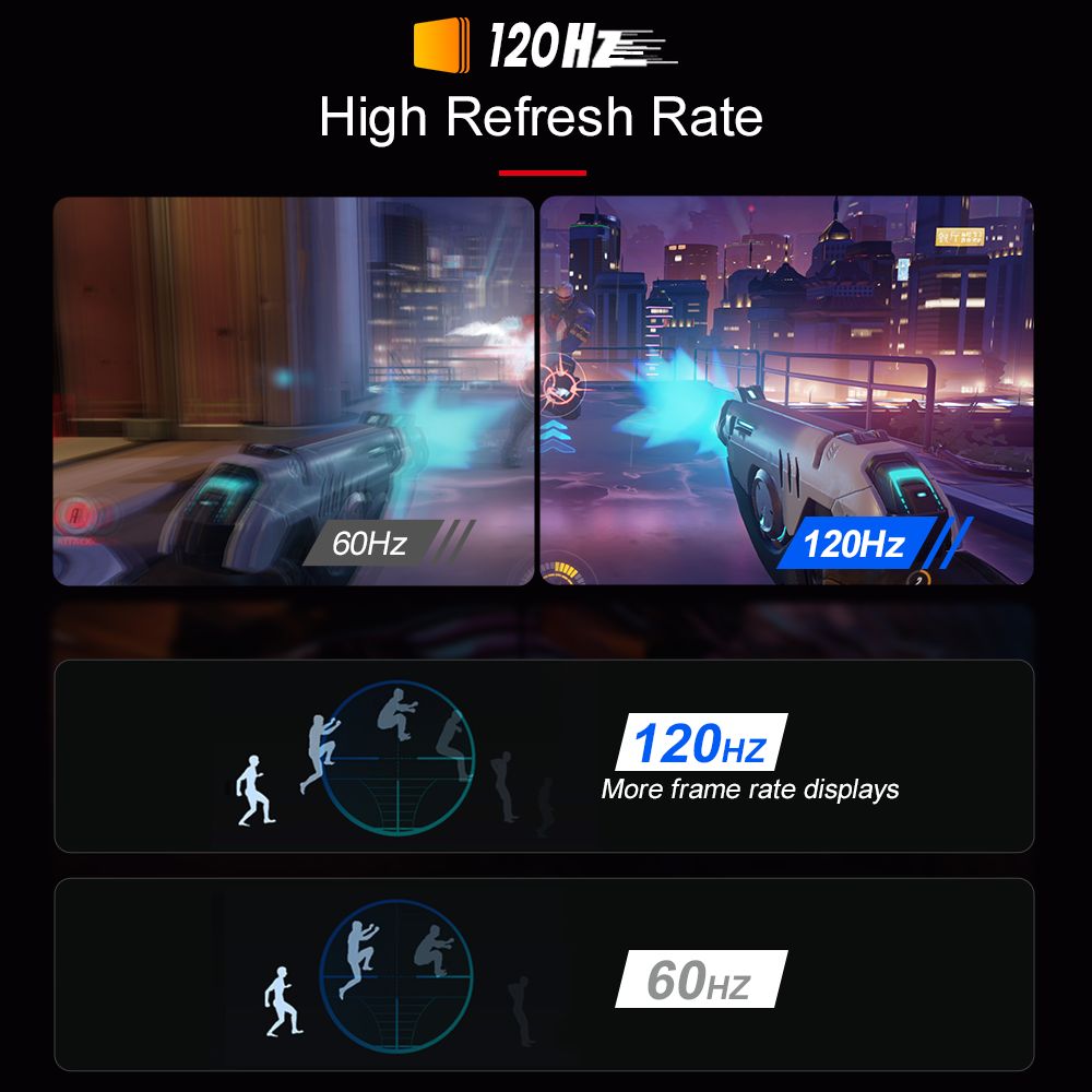 Ninkear A16 Pro Laptop, 16'' 2560*1600 IPS Screen, 120Hz Refresh Rate, AMD Ryzen 7 8845HS 8 Cores Max 5.10GHz, 32GB DDR5 RAM 1TB SSD, WiFi 6, Bluetooth 5.2, 2*Full-featured USB-C 2*USB 3.0 1*HDMI 1*Earphone Jack, 80.08Wh Battery, 100W GaN Charger