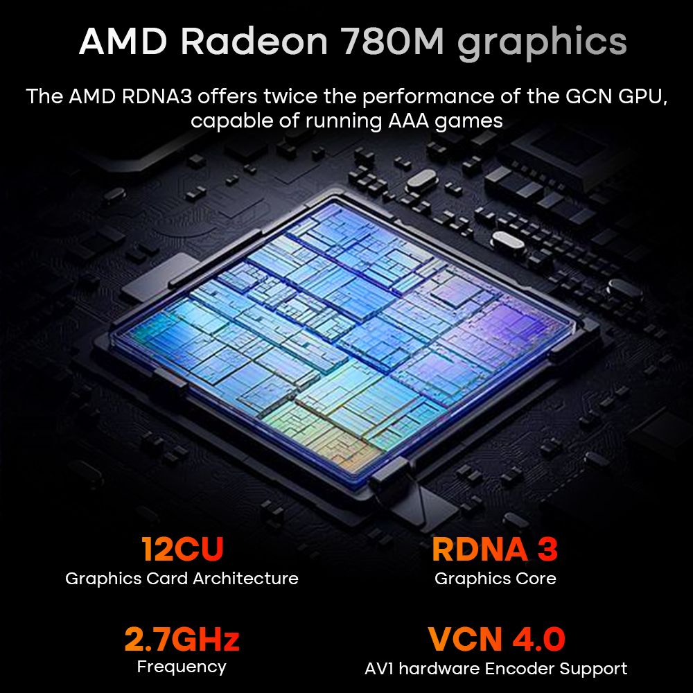 Ninkear A16 Pro Laptop, 16'' 2560*1600 IPS Screen, 120Hz Refresh Rate, AMD Ryzen 7 8845HS 8 Cores Max 5.10GHz, 32GB DDR5 RAM 1TB SSD, WiFi 6, Bluetooth 5.2, 2*Full-featured USB-C 2*USB 3.0 1*HDMI 1*Earphone Jack, 80.08Wh Battery, 100W GaN Charger