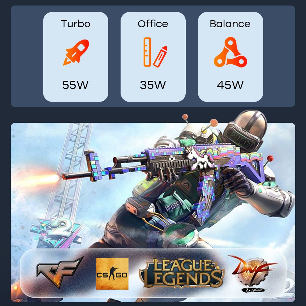 Ninkear A16 Pro Laptop, 16'' 2560*1600 IPS Screen, 120Hz Refresh Rate, AMD Ryzen 7 8845HS 8 Cores Max 5.10GHz, 32GB DDR5 RAM 1TB SSD, WiFi 6, Bluetooth 5.2, 2*Full-featured USB-C 2*USB 3.0 1*HDMI 1*Earphone Jack, 80.08Wh Battery, 100W GaN Charger