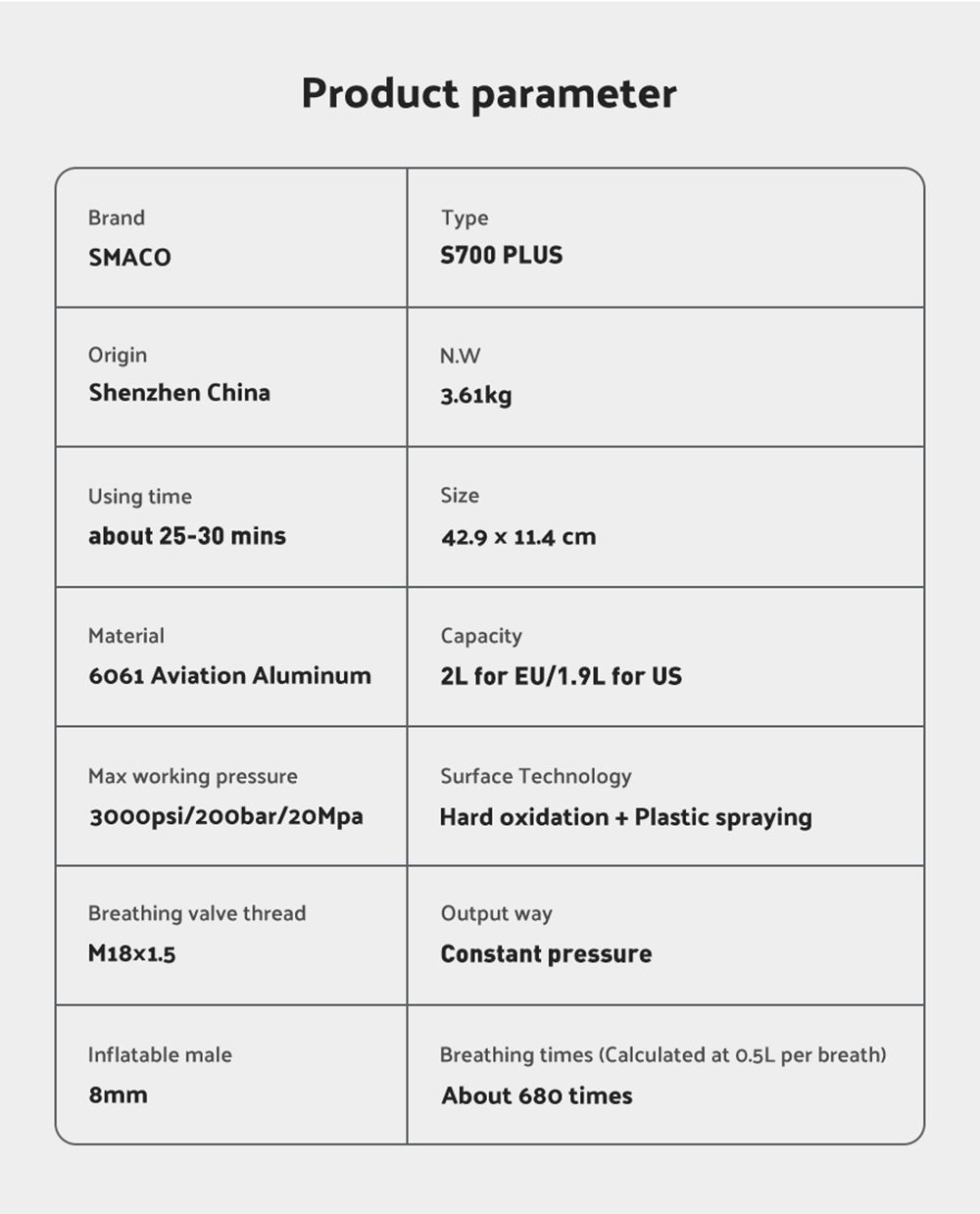 SMACO S700 Plus 2L Scuba Tank - Green