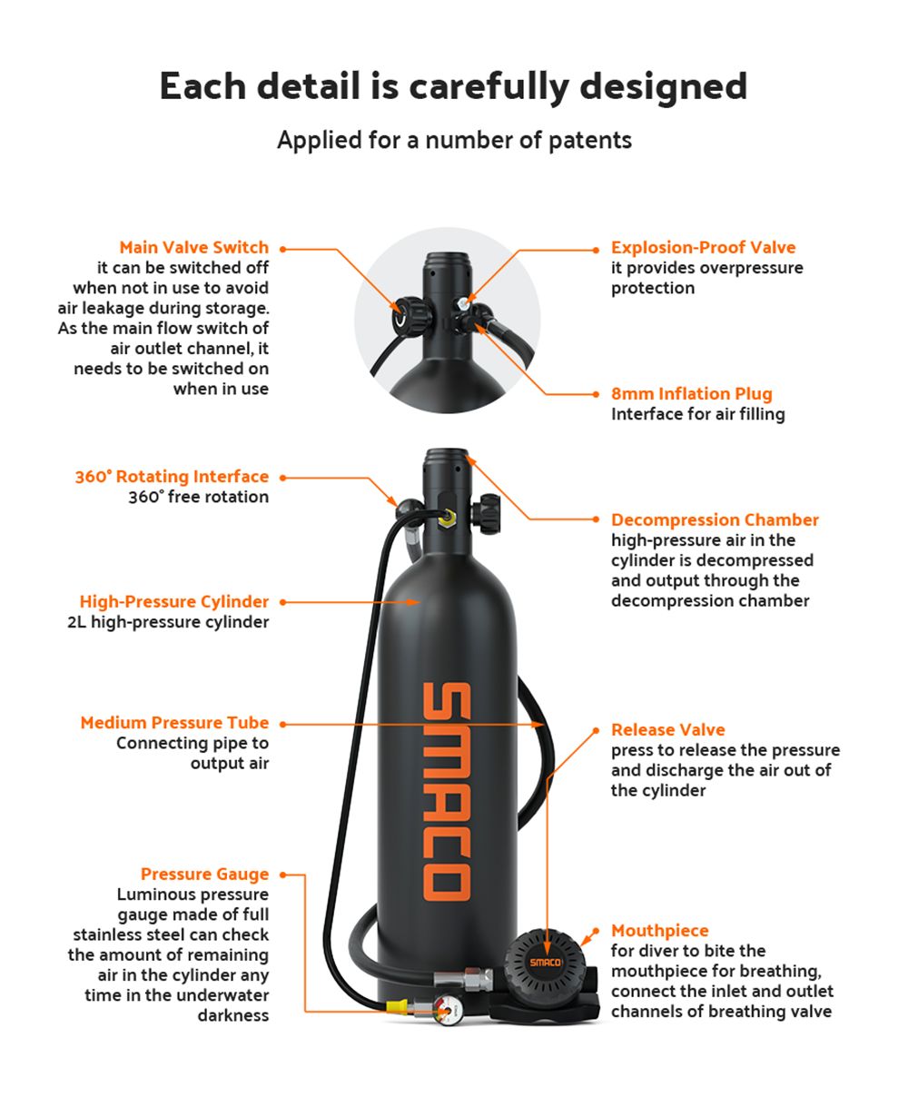 SMACO S700 Plus 2L Scuba Tank - Green