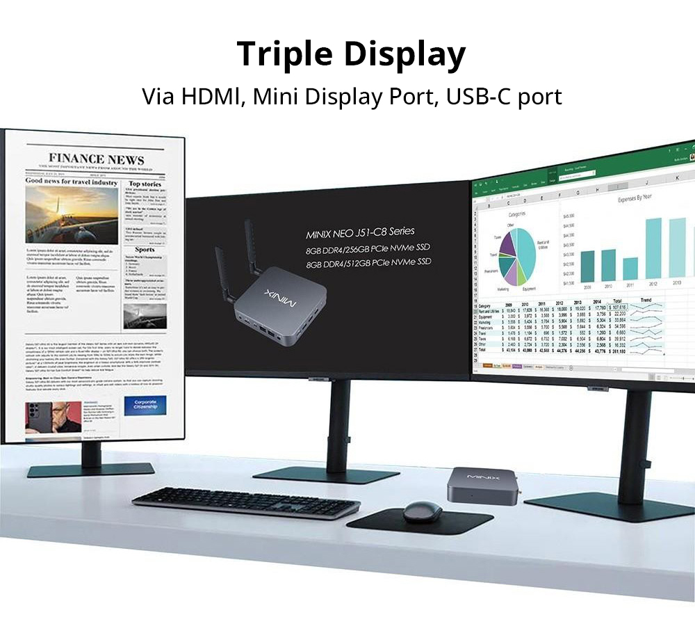 MINIX NEO J51-C8 Max Mini PC, Intel N5105 4 Cores Max 2.90GHz, 8GB RAM 512GB SSD, HDMI + Mini DP+ USB-C 4K@60Hz Triple Display, WiFi 6 Bluetooth 5.2, 2*USB 3.2 1*USB 2.0 2*2.5G RJ45 1*3.5mm Audio Jack, VESA Mounting