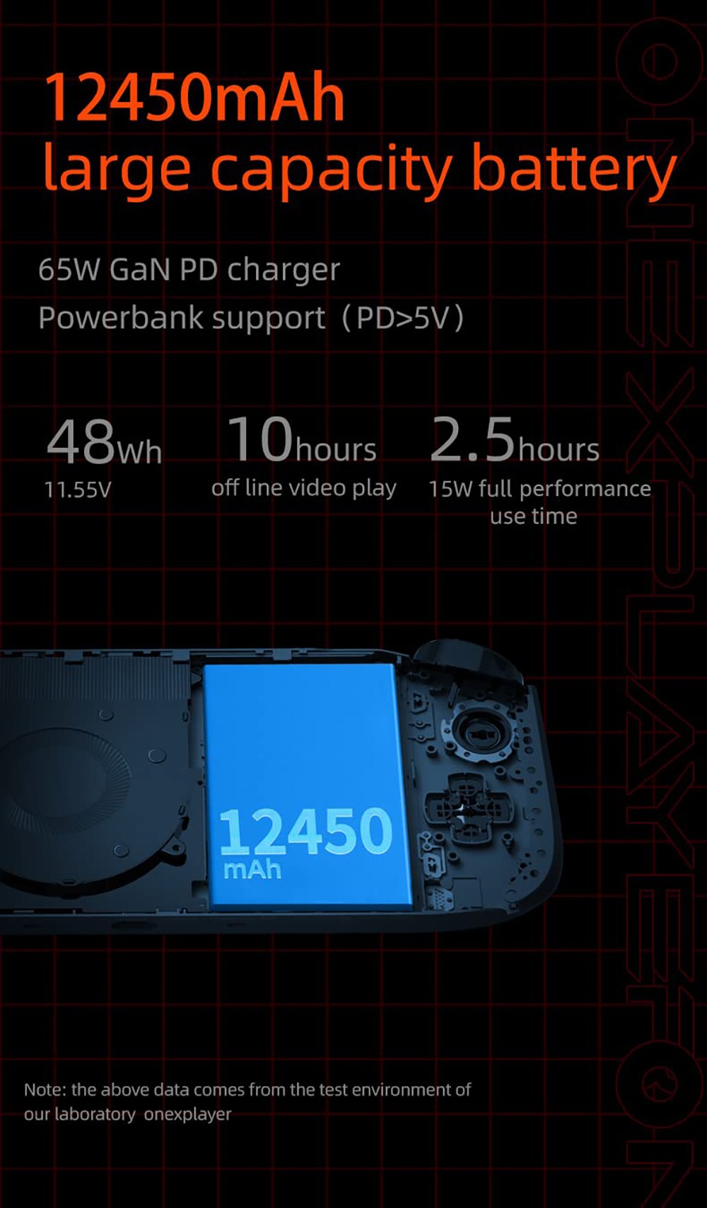 ONE Netbook ONEXPlayer Mini Game Console, 7-inch 1920*1200 IPS Touchscreen, AMD Ryzen 7 5800U 8 Core Max 4.4GHz, 16GB RAM 2TB SSD, WiFi 6 Bluetooth 5.0, 40.25Wh Battery, 2*USB 4.0 1*USB 3.0 1*Headset Jack