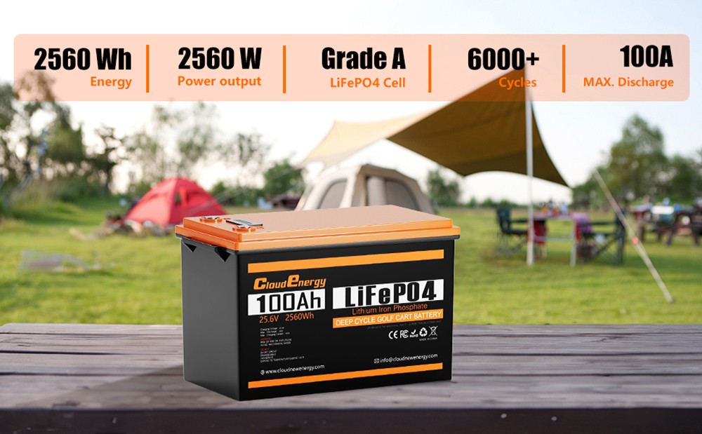 Cloudenergy 24V 100Ah LiFePO4 Battery Pack, 2560Wh Energy, 6000+ Cycles, Built-in 100A BMS, Support in Series/Parallel, Perfect for Replacing Most of Backup Power, RV, Boats, Solar, Trolling motor, Off-Grid