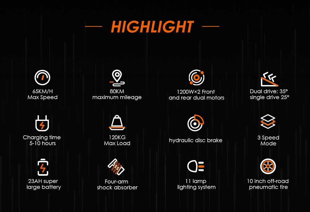 KuKirin G3 Pro 1200 W * 2 Motoren, Offroad-Elektroroller, 10-Zoll-Reifen, 52 V, 23,2 Ah, herausnehmbarer Akku, 80 km Reichweite, 65 km/h Höchstgeschwindigkeit, doppelter Stoßdämpfer, IP54 wasserdicht, doppelte Ölbremsen