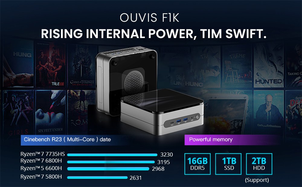 OUVIS F1K Mini PC, AMD Ryzen 7 7735HS 8 Cores Up to 4.75GHz, 16GB RAM 1TB SSD, 2*HDMI+1*Type-C 4K 60Hz Triple Display, WiFi 6 Bluetooth 5.2, 4*USB 3.2 1*RJ45 1*Audio - EU Plug