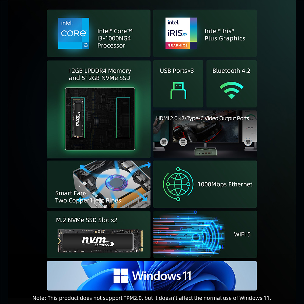 BMAX B6 Plus Mini PC, Intel Core i3-1000NG4 up to 3.2GHz, 12GB LPDDR4 512GB SSD, 2xHDMI Full Feature Type-C 4K Triple Display, 3xUSB3.0 1000Mbps RJ45 LAN, Wi-Fi 5 BT 4.2 3.5mm Audio, Windows 11 Pro - EU