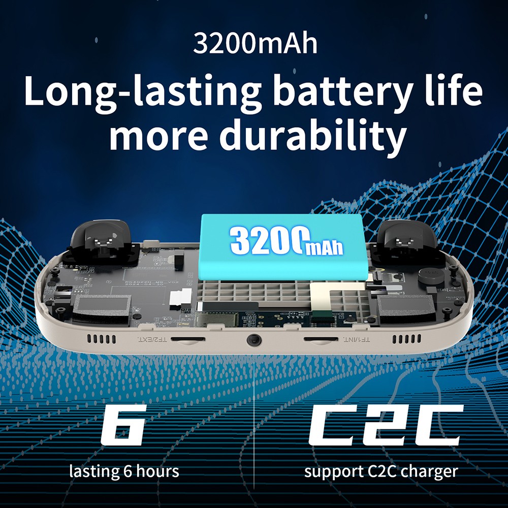 ANBERNIC RG40XX H Retro Game Console with RGB Light, 64GB+256GB TF Card with 16000+ Games, LPDDR4 1GB, 640*480P IPS Screen, 3200mAh Battery for 6 Hours Autonomy, Linux OS, 5G Wifi Bluetooth, Moonlight Streamin - Grey