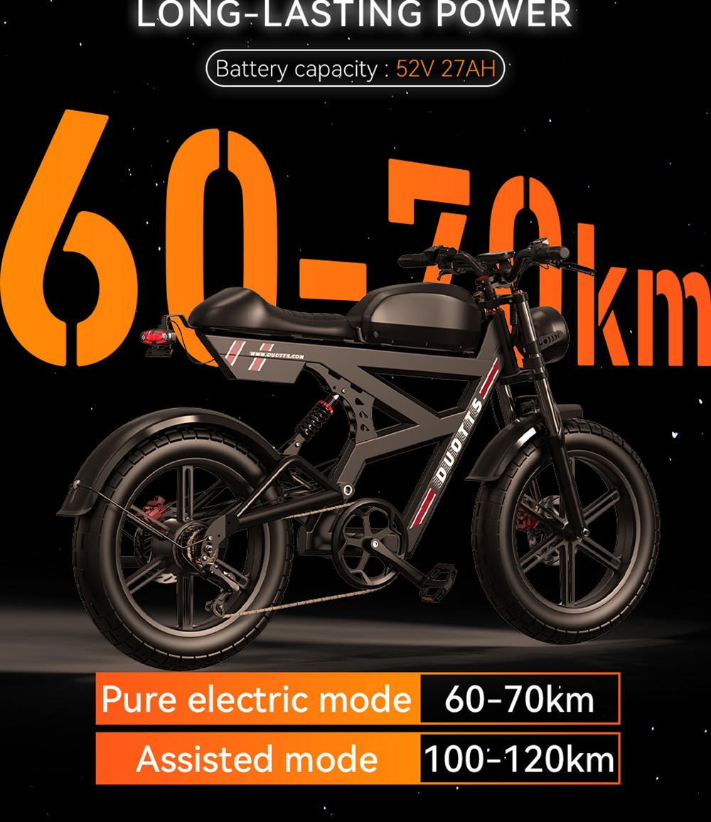 DUOTTS F20 Electric Bike, 750W Motor, 52V 27Ah Battery, 20*4.0 Inch Fat Tires, 50km/h Max Speed, 140km Range, Full Suspension, Spring Shock Absorption, Hydraulic Disc Brakes