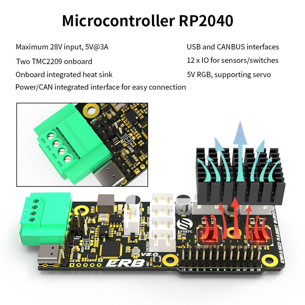 FYSETC VORON 2.4 ERB V2.0 Board