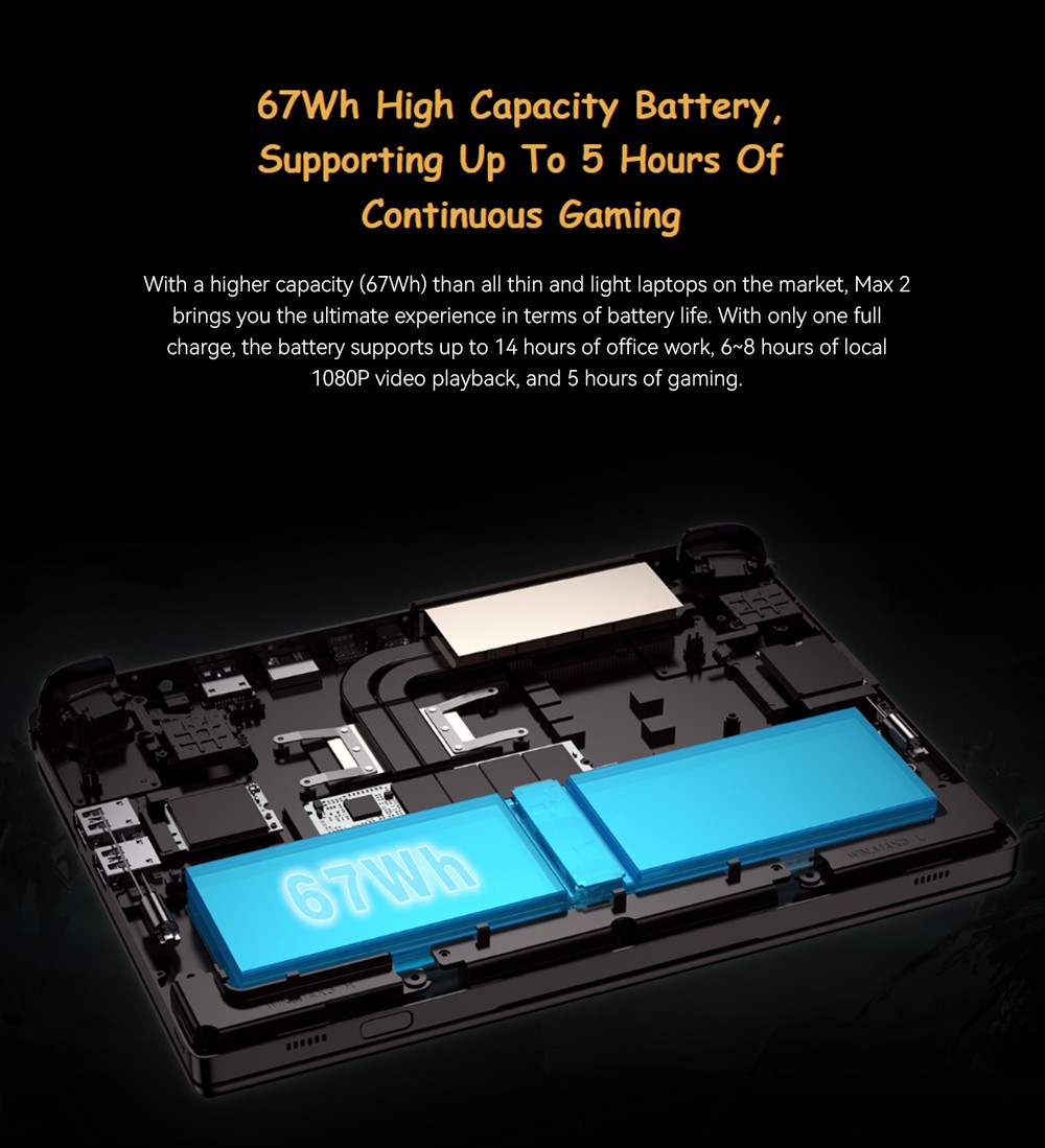 GPD WIN Max 2 2024 Handheld Gaming PC, AMD Ryzen 7 8840U, 10.1'' 2560*1600 Display, 64GB RAM 2TB SSD, 4G LTE, Fingerprint Sensor Power Button, WiFi6 Bluetooth5.2, 1*USB4 1*USB3.2 Type-C 1*USB3.2 Type-A 1*Oculink 1*MicroSD Slot 1*SD Slot 1*HDMI2.1