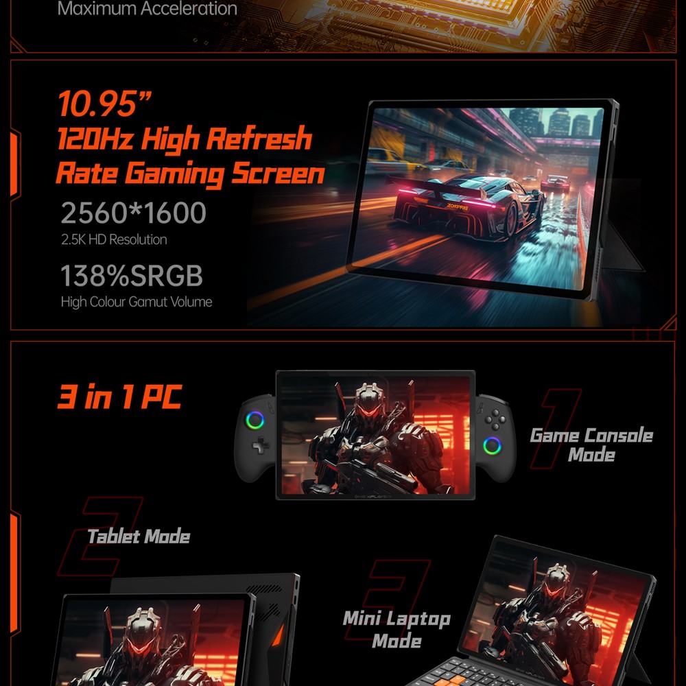 One Netbook OneXPlayer X1 Handheld Gaming PC, AMD Ryzen 7 8840U 8 Cores Max 5.1GHz, 10.95'' 2560*1600 120Hz LTPS Screen, 32GB LPDDR5x 7500MHz RAM 1TB SSD, 1* TF Card 4.0 1* Oculink 2* USB-C 4.0 1* USB 3.2 1* 3.5mm Audio, Harman Sound System - US Plug