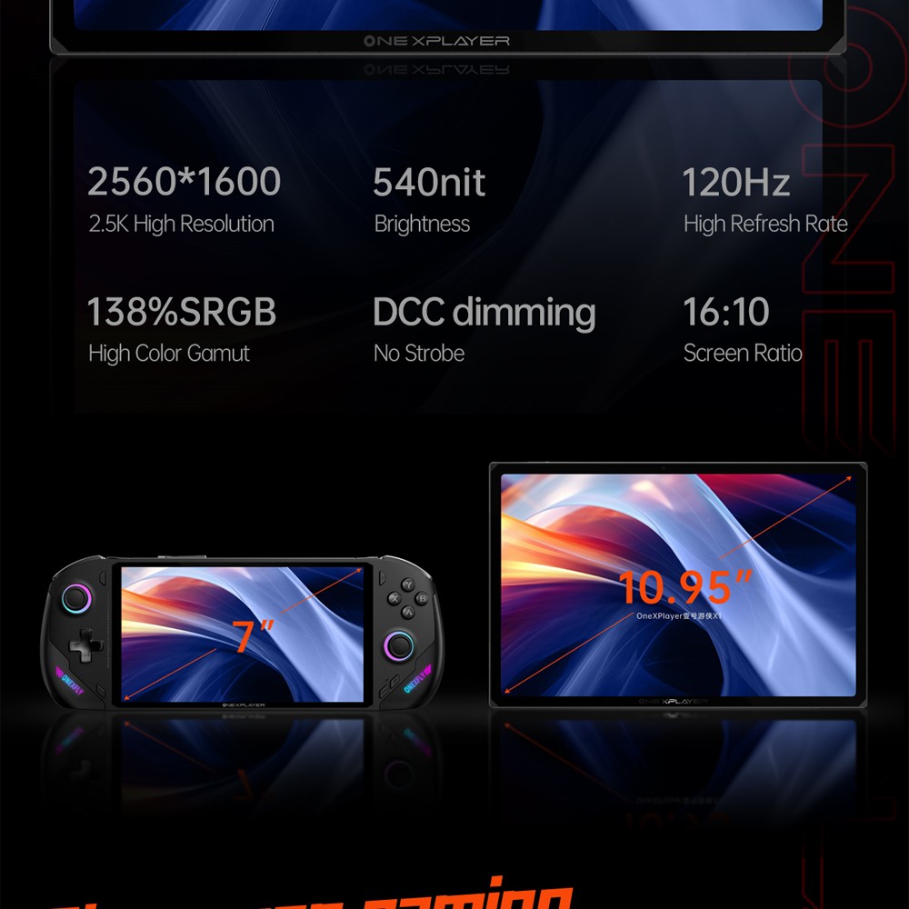 One Netbook OneXPlayer X1 Handheld Gaming PC, AMD Ryzen 7 8840U 8 Cores Max 5.1GHz, 10.95' 2560*1600 120Hz LTPS Screen, 64GB LPDDR5x 7500MHz RAM 4TB SSD, 65.02Wh Battery, Bluetooth5.2, 1* TF Card 4.0 1* Oculink 2* USB-C 4.0 1* USB 3.2 1* 3.5mm Audio
