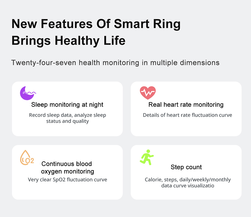 S1 Smart Ring, 24/7 Health Tracker, Heart Rate Body Blood Oxygen Sleep Monitoring, 5ATM Waterproof, 5-7 Days Battery Life - 10# (Inside Diameter 19.8mm), Black