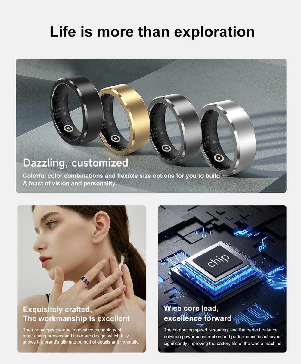 S1 Smart Ring, 24/7 Health Tracker, Heart Rate Body Blood Oxygen Sleep Monitoring, 5ATM Waterproof, 5-7 Days Battery Life - 8# (Inside Diameter 18.1mm), Silver