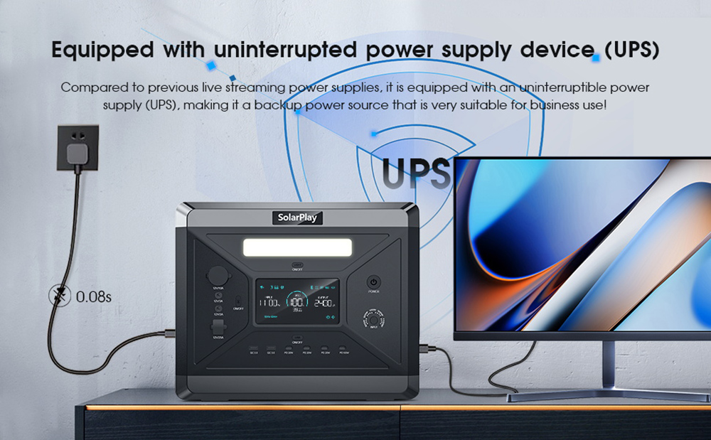 SolarPlay Q2501 Portable Power Station, 2400W/2160WH LiFePO4 Battery, 12 Output Ports, Fully Charged in 1.5 Hours, 4 Charging Method - US Plug