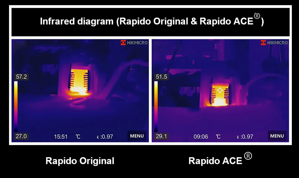 Trianglelab Rapido ACE UHF Hotend - 104NT-4 Thermistor, Compatible with Dragon/Rapido, V6 Adapter