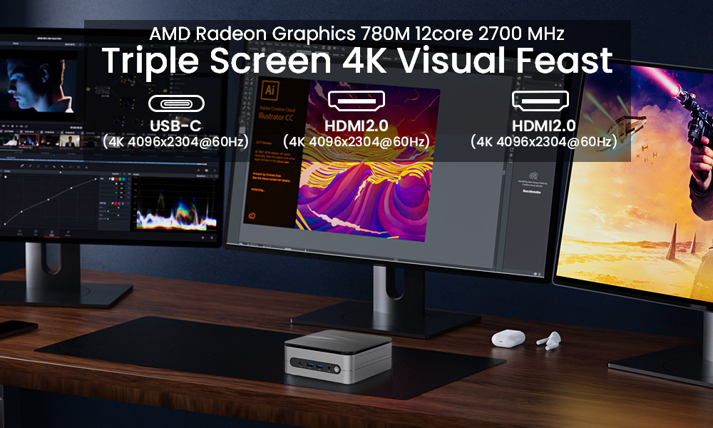 OUVIS F1K Mini PC, AMD Ryzen 7 8845HS 8 Cores Up to 5.1GHz, 16GB RAM 1TB SSD, 2*HDMI+1*Type-C 4K 60Hz Triple Display, WiFi 6 Bluetooth 5.2, 4*USB 3.2 1*RJ45 1*Audio - EU Plug