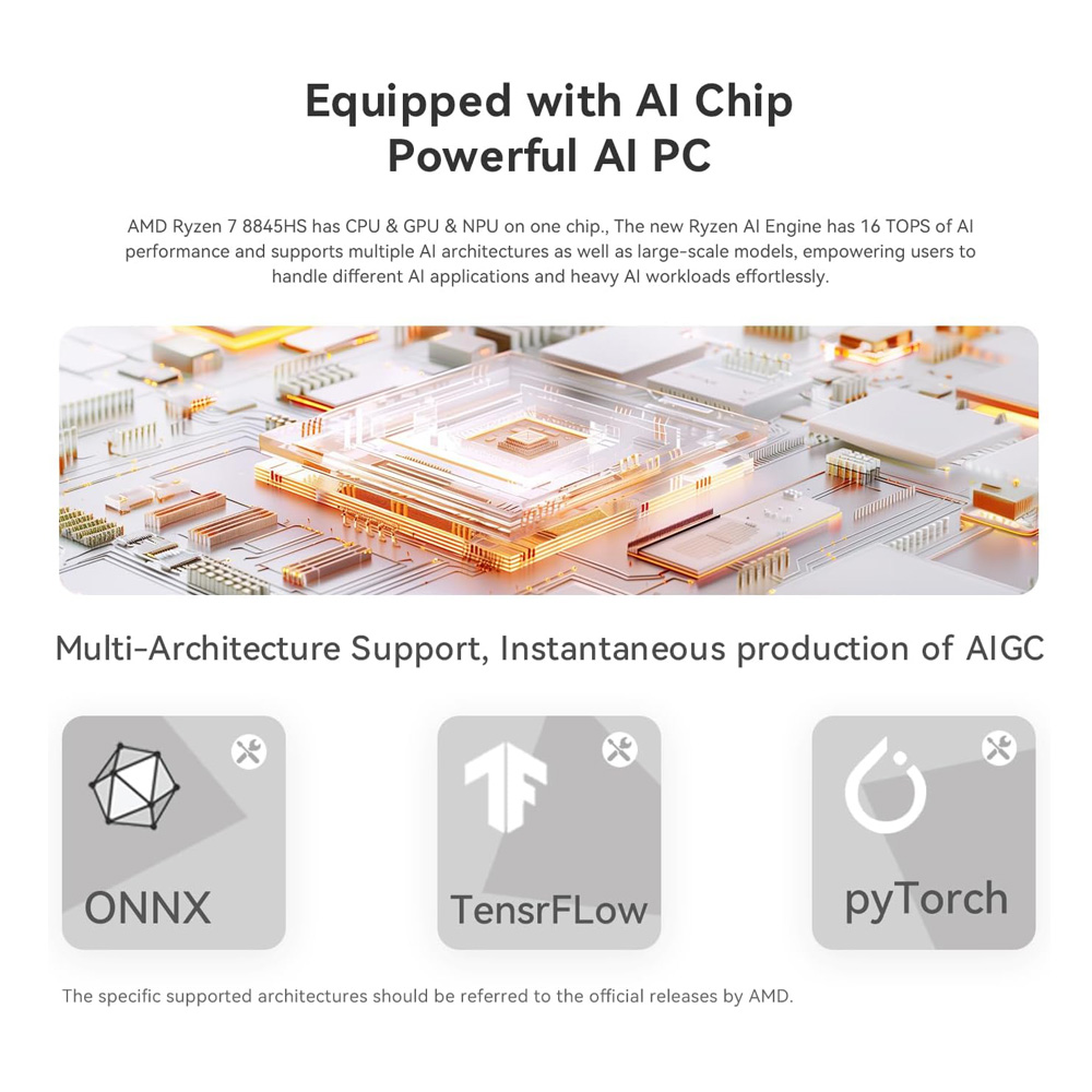 OUVIS F1K Mini PC, AMD Ryzen 7 8845HS 8 Cores Up to 5.1GHz, 16GB RAM 1TB SSD, 2*HDMI+1*Type-C 4K 60Hz Triple Display, WiFi 6 Bluetooth 5.2, 4*USB 3.2 1*RJ45 1*Audio - EU Plug