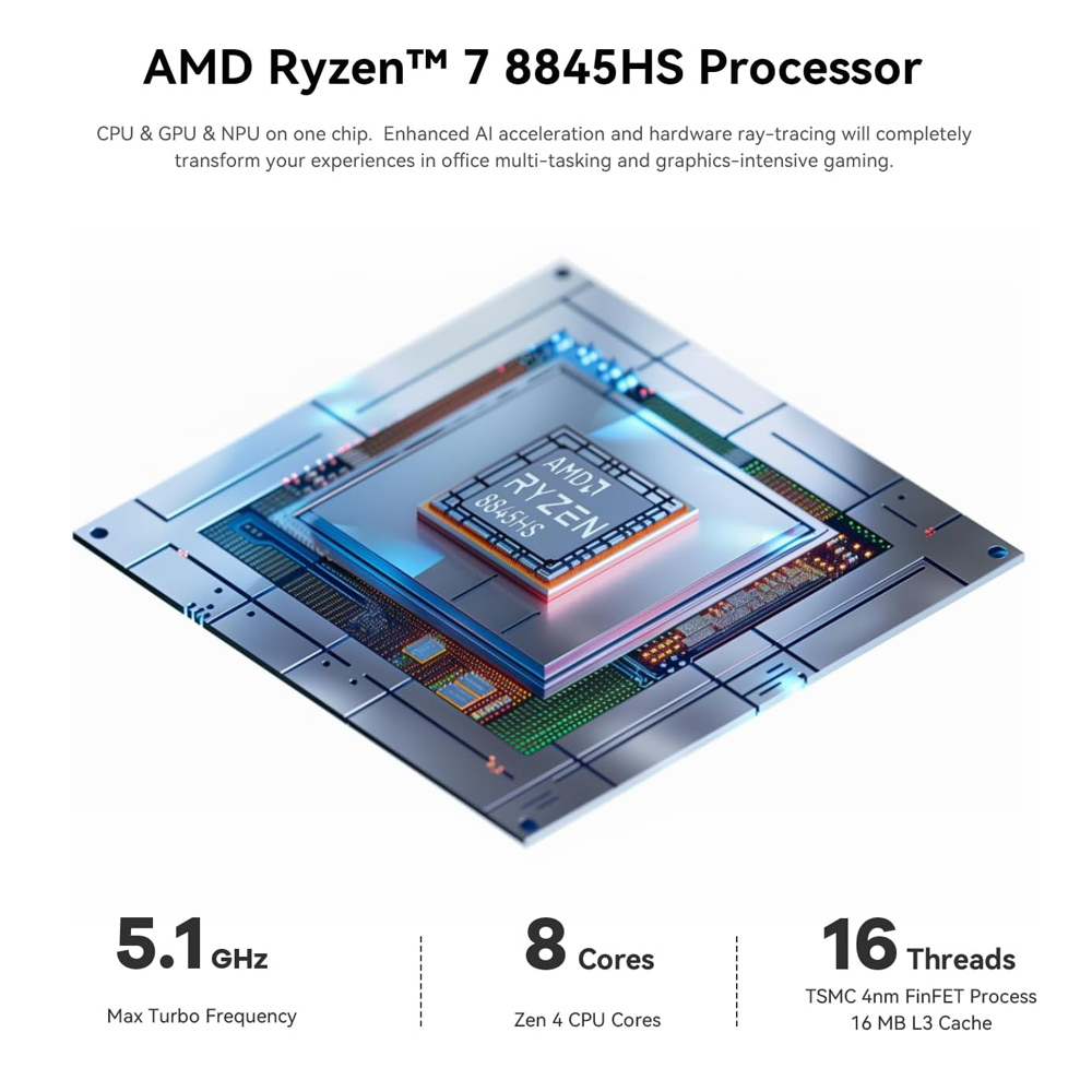 OUVIS F1K Mini PC, AMD Ryzen 7 8845HS 8 Cores Up to 5.1GHz, 16GB RAM 1TB SSD, 2*HDMI+1*Type-C 4K 60Hz Triple Display, WiFi 6 Bluetooth 5.2, 4*USB 3.2 1*RJ45 1*Audio - EU Plug