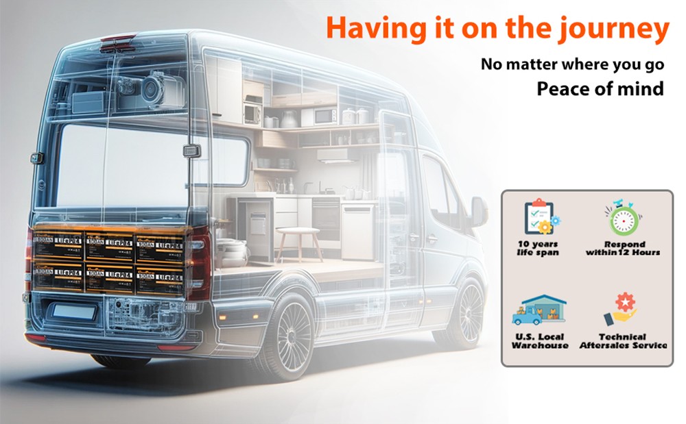 Cloudenergy 24V 100Ah LiFePO4 Battery Pack, 2560Wh Energy, 6000+ Cycles, Built-in 100A BMS, Support in Series/Parallel, Perfect for Replacing Most of Backup Power, RV, Boats, Solar, Trolling motor, Off-Grid