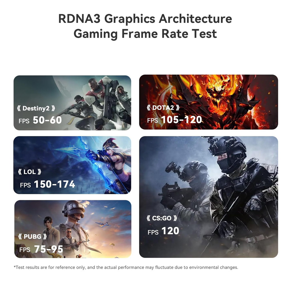 OUVIS F1K Mini PC, AMD Ryzen 7 8845HS 8 Cores Up to 5.1GHz, 16GB RAM 1TB SSD, 2*HDMI+1*Type-C 4K 60Hz Triple Display, WiFi 6 Bluetooth 5.2, 4*USB 3.2 1*RJ45 1*Audio - EU Plug