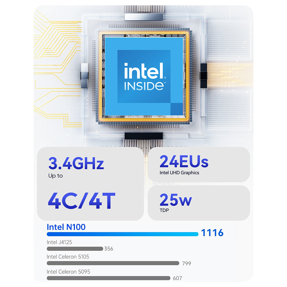 AOOSTAR T8 Mini PC (Free Docking Station), Intel N100 4 Cores Max 3.4GHz, 12GB LPDDR5 RAM 512GB SSD, Support Dual-screen 4K@60Hz Display, Dual Band WiFi, 1*Full-featured Type-C 2*USB3.0 2*USB2.0 1*HDMI 2*1000Mbps LAN 1*Audio Jack, 35W GaN Charger