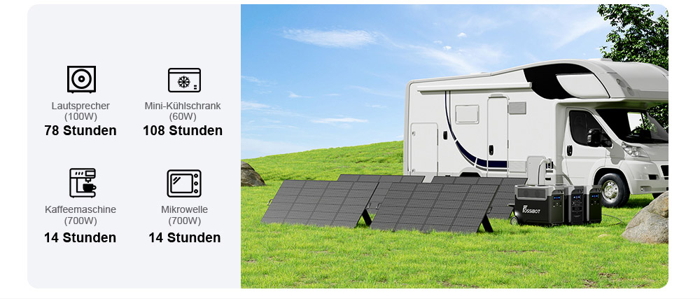 FOSSiBOT F3600 Pro Tragbare Powerstation, 2 zusätzliche Akkupacks mit erweiterbarer Kapazität, 3840Wh Lithiumbatterie, 3600W hohe Wechselstromleistung, 2000W maximale Solarladung, 1,5h Vollladung, 13 Ausgangsanschlüsse, LED-Taschenlampe - EU-Stecker