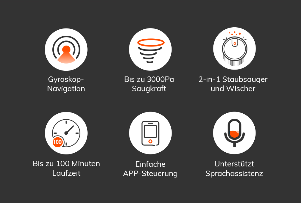 ILIFE G9 Saugroboter, Gyroskop-Navigation, 3000 Pa Saugleistung, 100 Min. Laufzeit, 200 ml Staubbehälter, Plan-/Edge-/Spot-/Max-Modus, unterstützt Alexa und Google - Weiß