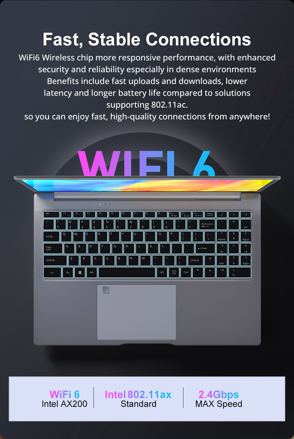 Ordinateur portable Ninkear N16 Pro, écran IPS 16'' 2560*1600, taux de rafraîchissement de 165 Hz, Intel Core i7-13620H 10 cœurs Max 4,9 GHz, 32 Go de RAM 1 To SSD, WiFi 6 Bluetooth 5.0, 1 * USB2.0 2 * USB3.0 1 * Type-C complet 1 * HDMI 1 * RJ45, chargement Type-C 65 W, déverrouillage par reconnaissance faciale