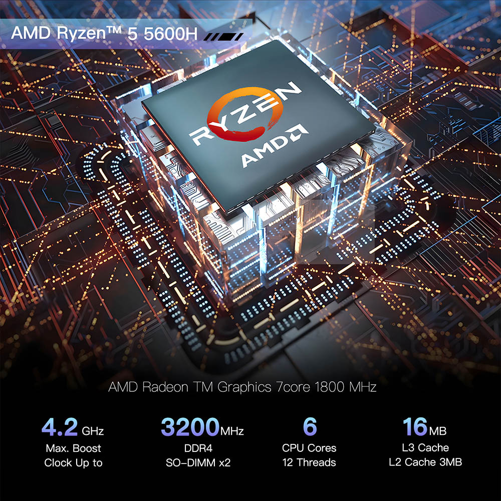 GXMO H56 Mini PC, AMD Ryzen 5 5600H 6 Cores Max 4.2GHz, 16GB RAM 512GB SSD, 2*HDMI + Type-C Triple Screen Display, WiFi 6 Bluetooth 5.2, 4*USB3.0 1*RJ45 1*Audio Jack - EU Plug