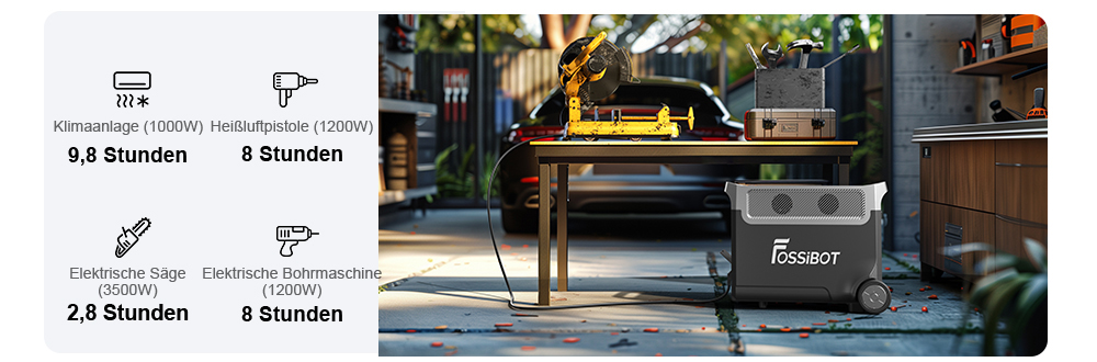 FOSSiBOT F3600 Pro Tragbare Powerstation, 2 zusätzliche Akkupacks mit erweiterbarer Kapazität, 3840Wh Lithiumbatterie, 3600W hohe Wechselstromleistung, 2000W maximale Solarladung, 1,5h Vollladung, 13 Ausgangsanschlüsse, LED-Taschenlampe - EU-Stecker