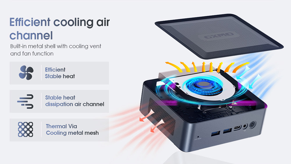 GXMO H56 Mini PC, AMD Ryzen 5 5600H 6 Cores Max 4.2GHz, 16GB RAM 512GB SSD, 2*HDMI + Type-C Triple Screen Display, WiFi 6 Bluetooth 5.2, 4*USB3.0 1*RJ45 1*Audio Jack - EU Plug