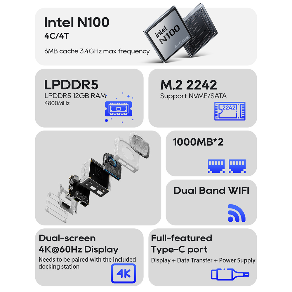AOOSTAR T8 Mini PC (Free Docking Station), Intel N100 4 Cores Max 3.4GHz, 12GB LPDDR5 RAM 512GB SSD, Support Dual-screen 4K@60Hz Display, Dual Band WiFi, 1*Full-featured Type-C 2*USB3.0 2*USB2.0 1*HDMI 2*1000Mbps LAN 1*Audio Jack, 35W GaN Charger