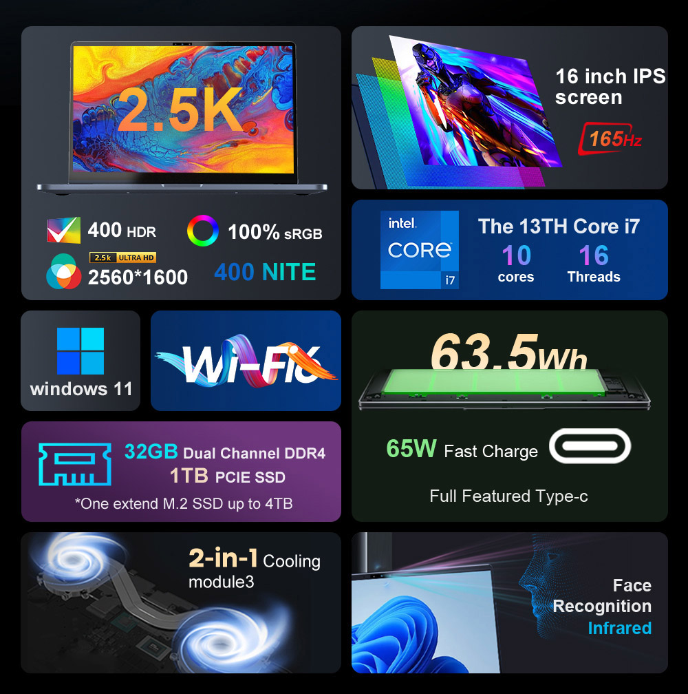 Ordinateur portable Ninkear N16 Pro, écran IPS 16'' 2560*1600, taux de rafraîchissement de 165 Hz, Intel Core i7-13620H 10 cœurs Max 4,9 GHz, 32 Go de RAM 1 To SSD, WiFi 6 Bluetooth 5.0, 1 * USB2.0 2 * USB3.0 1 * Type-C complet 1 * HDMI 1 * RJ45, chargement Type-C 65 W, déverrouillage par reconnaissance faciale