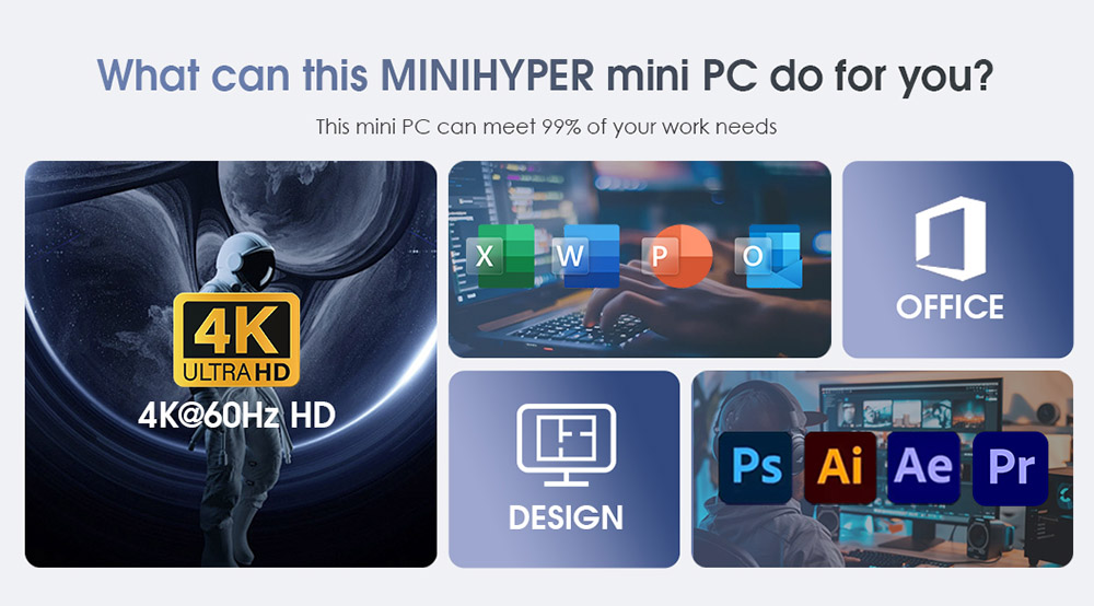 GXMO H56 Mini PC, AMD Ryzen 5 5600H 6 Cores Max 4.2GHz, 16GB RAM 512GB SSD, 2*HDMI + Type-C Triple Screen Display, WiFi 6 Bluetooth 5.2, 4*USB3.0 1*RJ45 1*Audio Jack - EU Plug