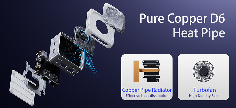 AOOSTAR T8 Mini PC (Free Docking Station), Intel N100 4 Cores Max 3.4GHz, 12GB LPDDR5 RAM 512GB SSD, Support Dual-screen 4K@60Hz Display, Dual Band WiFi, 1*Full-featured Type-C 2*USB3.0 2*USB2.0 1*HDMI 2*1000Mbps LAN 1*Audio Jack, 35W GaN Charger