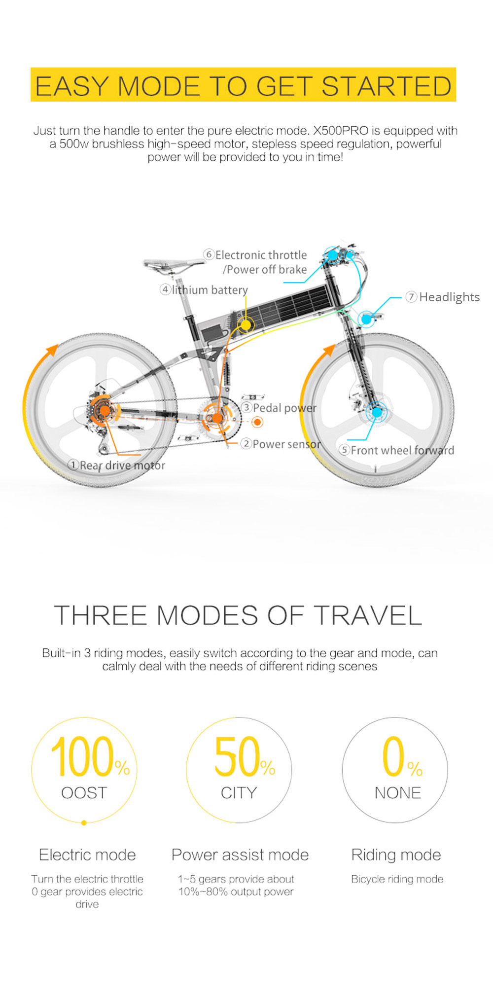 Vélo électrique pliable Bezior X500 Pro, moteur 500 W, batterie 48 V 10,4 Ah, pneu intégré 26 pouces, vitesse maximale 30 km/h, autonomie 100 km, Shimano 7 vitesses, frein à disque mécanique, suspension à ressort à huile avant et arrière, écran LCD, étanchéité IP54 - Noir Jaune