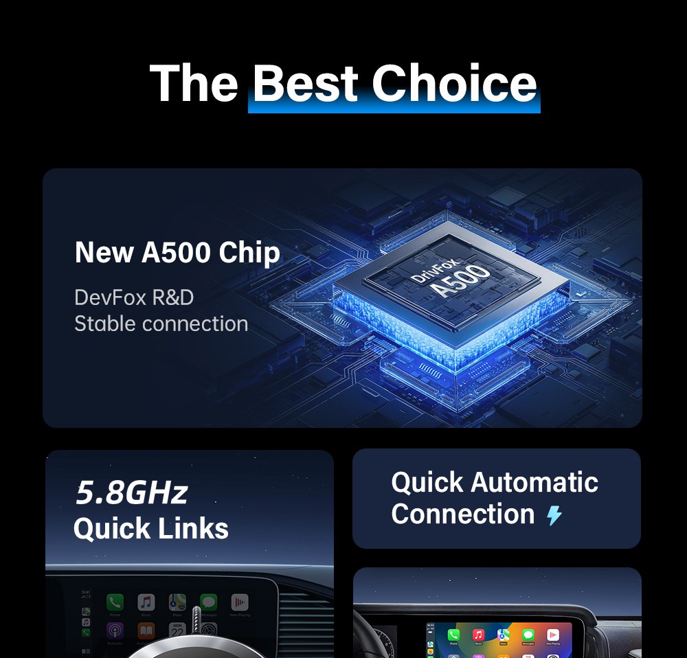 DriFox A20 Wired to Wireless Carplay Adapter, Plug & Play, Auto-Connect, 5.8GHz Fast Data Transmission, Voice Assistant