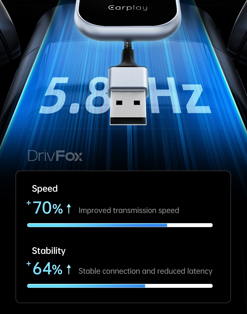 DriFox A21 Wired to Wireless Carplay Adapter, Plug & Play, Auto-Connect, 5.8GHz Fast Data Transmission, Voice Assistant - Blue