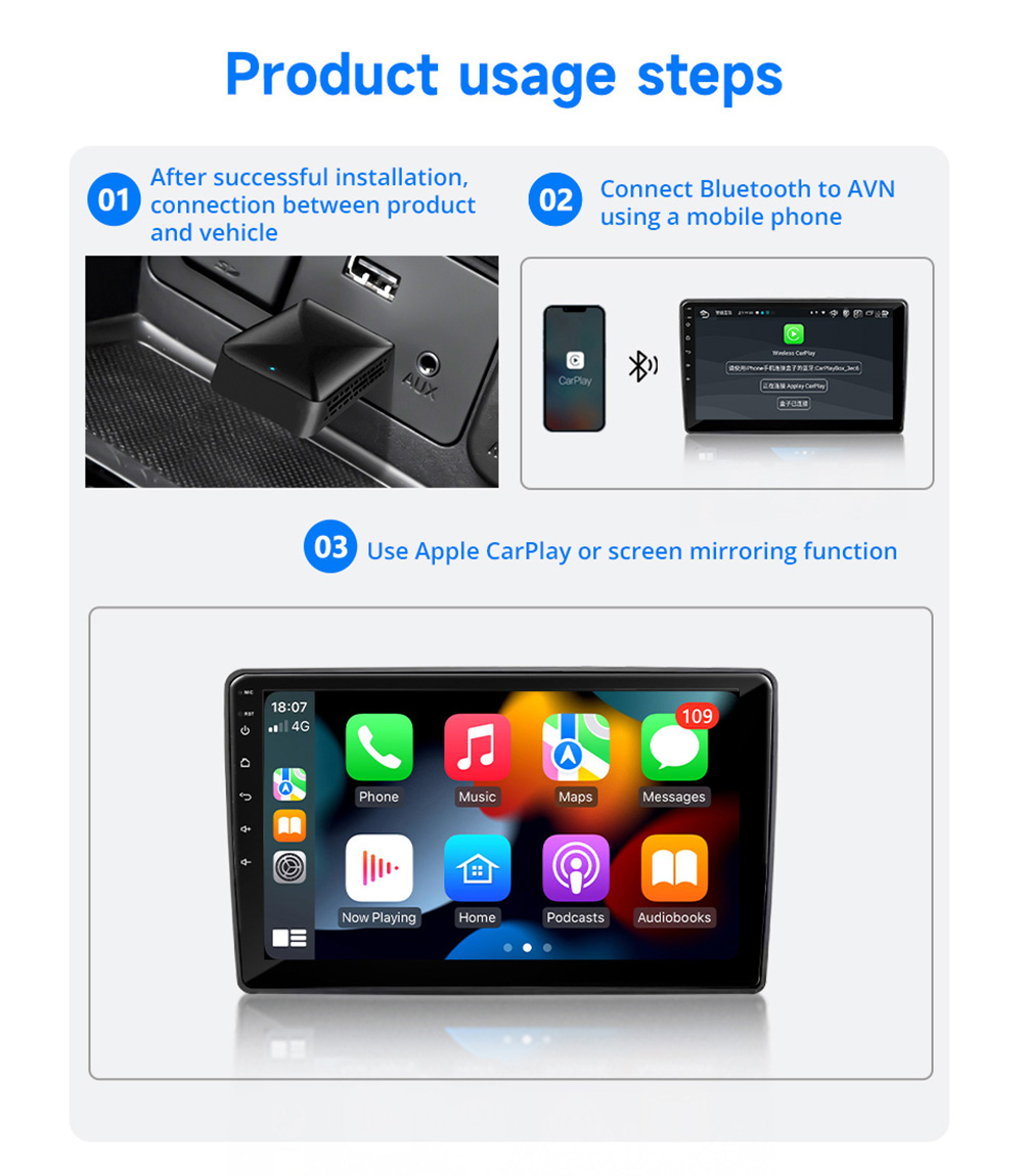 MINIX AB019 Wireless CarPlay Adapter, Plug and Play, Auto-Connect, Bluetooth 5.0/ 5G WiFi/USB Connection