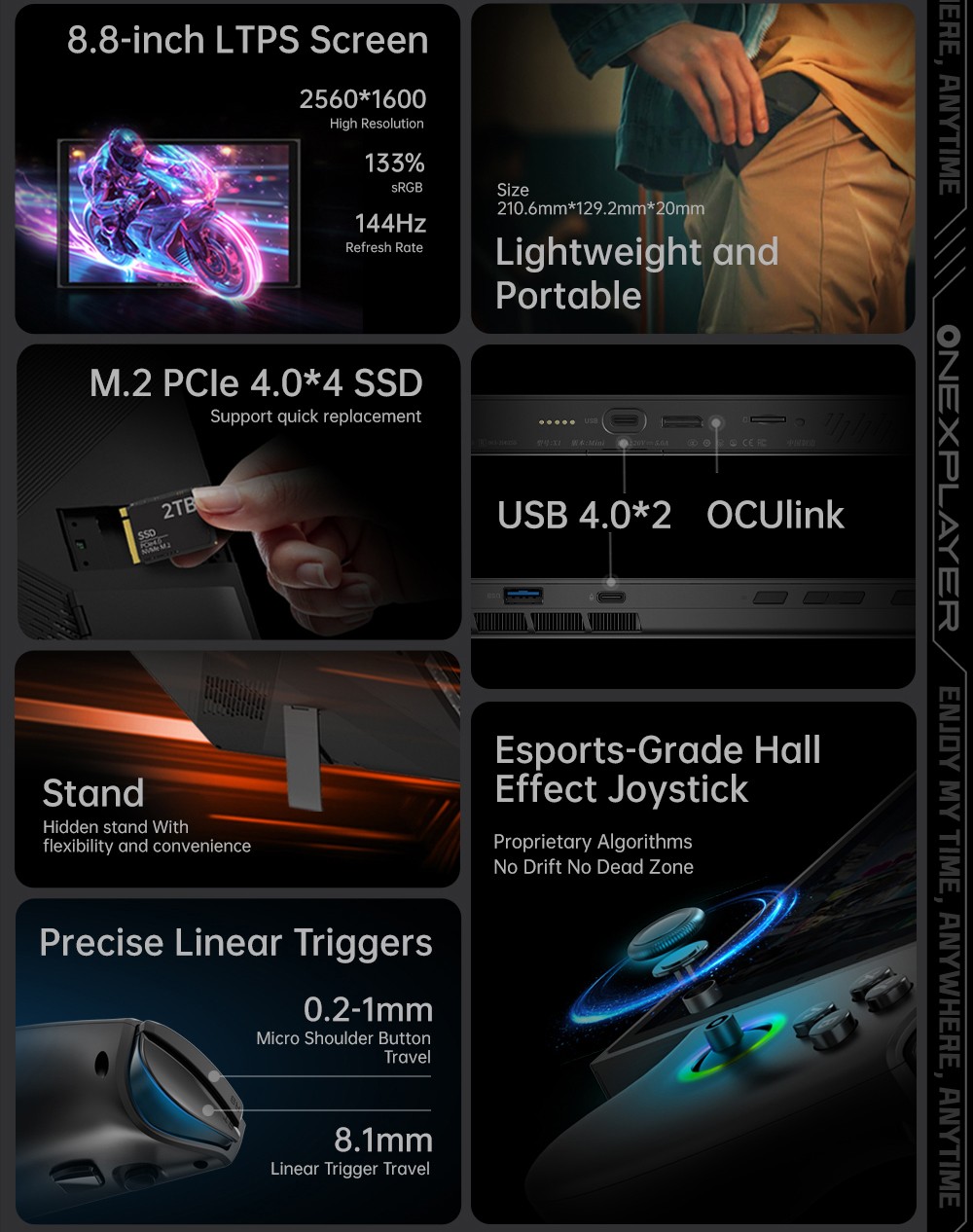 One Netbook OneXPlayer X1 Mini Handheld Gaming PC, AMD Ryzen 7 8840U 8 Cores Max 5.1GHz, 8.8'' 2560*1600 144Hz LTPS Screen, 32GB LPDDR5x RAM 2TB SSD, 2*USB4 1*USB3.2 1* TF Card Slot 1* Oculink 1*Audio, Harman Sound System, 65.02Wh Battery - US Plug