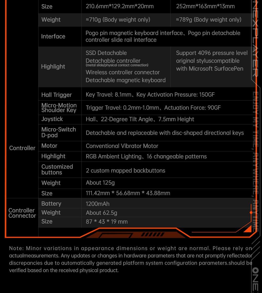 One Netbook OneXPlayer X1 Mini Handheld Gaming PC, AMD Ryzen 7 8840U 8 Cores Max 5.1GHz, 8.8'' 2560*1600 144Hz LTPS Screen, 32GB LPDDR5x RAM 2TB SSD, 2*USB4 1*USB3.2 1* TF Card Slot 1* Oculink 1*Audio, Harman Sound System, 65.02Wh Battery - US Plug