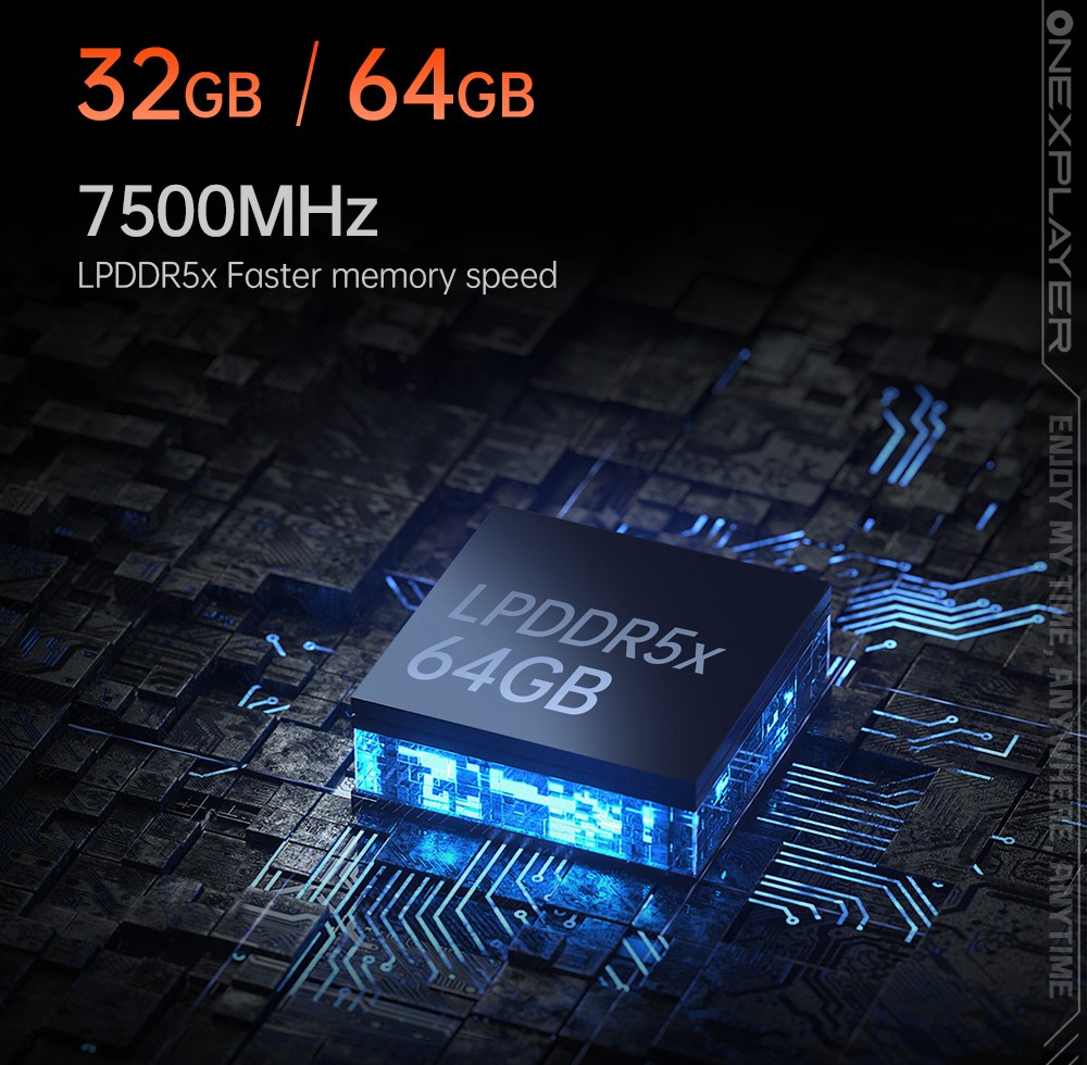 One Netbook OneXPlayer X1 Mini Handheld Gaming PC, AMD Ryzen 7 8840U 8 Cores Max 5.1GHz, 8.8'' 2560*1600 144Hz LTPS Screen, 64GB LPDDR5x RAM 2TB SSD, 2*USB4 1*USB3.2 1* TF Card Slot 1* Oculink 1*Audio, Harman Sound System, 65.02Wh Battery - US Plug