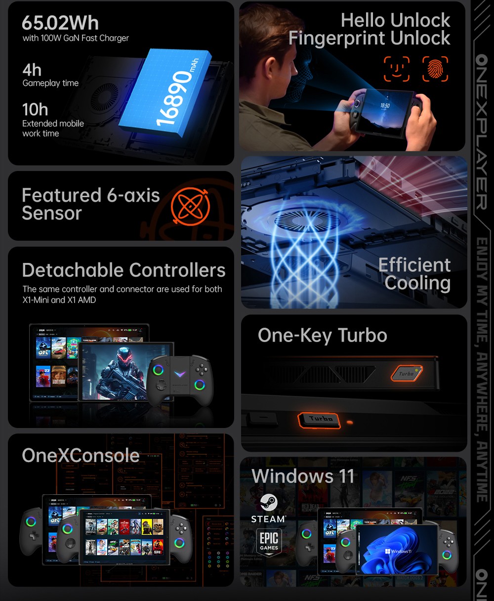 One Netbook OneXPlayer X1 Mini Handheld Gaming PC, AMD Ryzen 7 8840U 8 Cores Max 5.1GHz, 8.8'' 2560*1600 144Hz LTPS Screen, 64GB LPDDR5x RAM 2TB SSD, 2*USB4 1*USB3.2 1* TF Card Slot 1* Oculink 1*Audio, Harman Sound System, 65.02Wh Battery - US Plug
