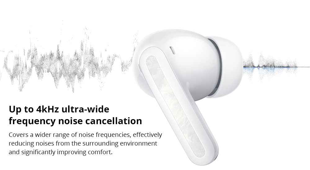 Redmi Buds 5 Pro Earbuds, 52dB Active Noise Cancellation, Hi-Res Audio, Bluetooth 5.3, Up to 38 Hours Battery Life - Blue