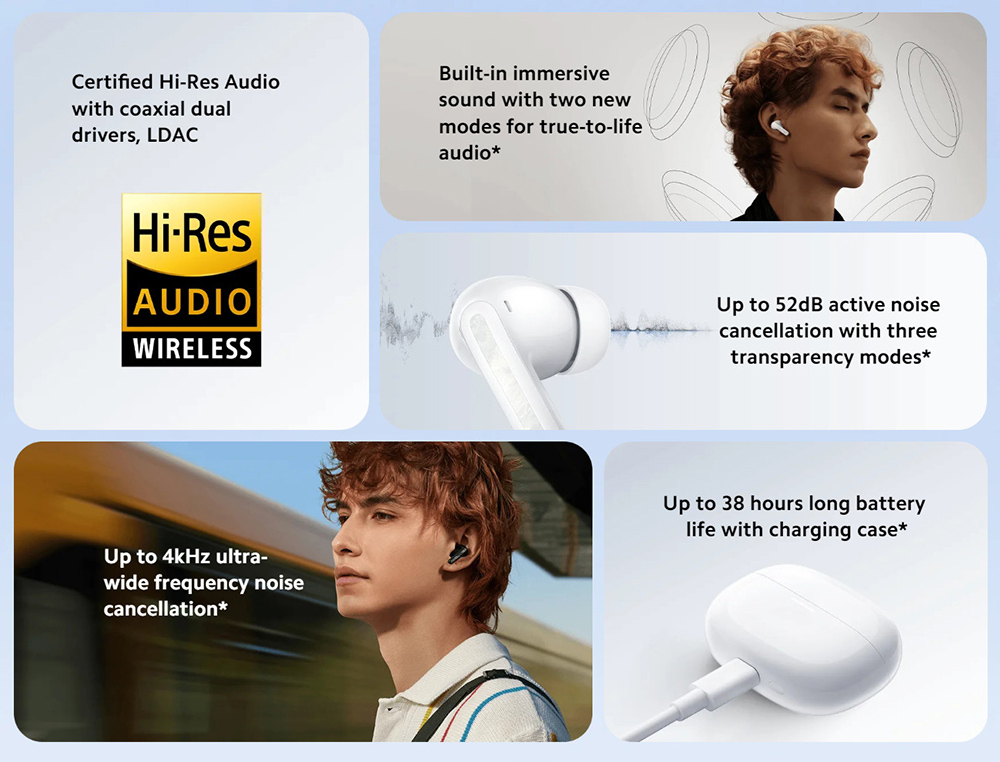 Redmi Buds 5 Pro Earbuds, 52dB Active Noise Cancellation, Hi-Res Audio, Bluetooth 5.3, Up to 38 Hours Battery Life - White