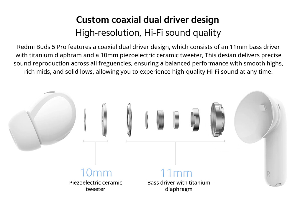 Redmi Buds 5 Pro Earbuds, 52dB Active Noise Cancellation, Hi-Res Audio, Bluetooth 5.3, Up to 38 Hours Battery Life - White