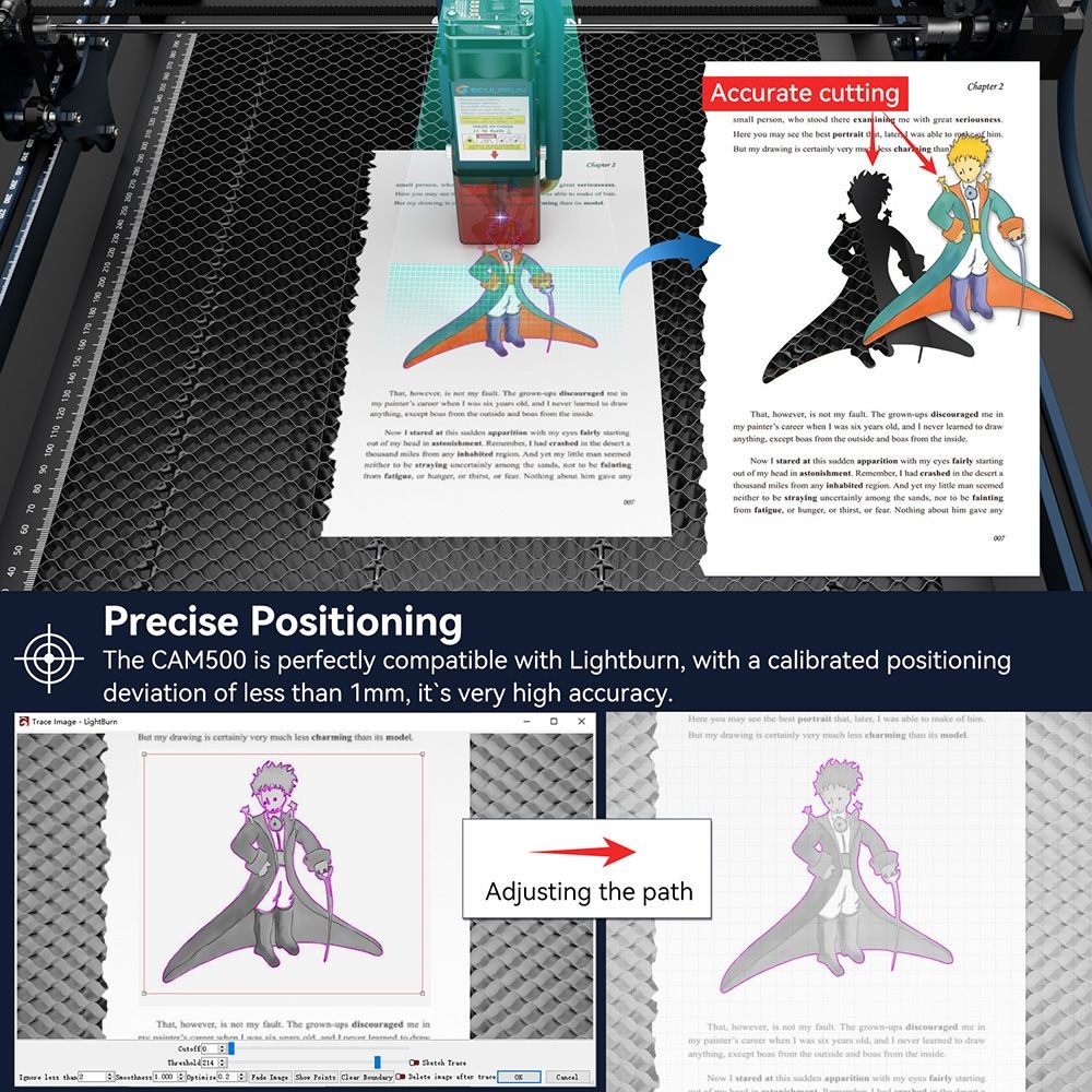 SCULPFUN CAM500 Lasergravurkamera, 5 Megapixel, Präzisionspositionierung, Bildverfolgung, Prozessaufzeichnung